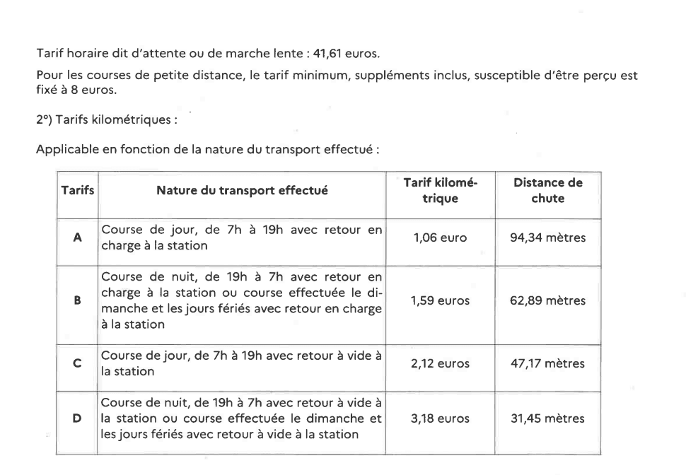 Grille tarifaire taxi 2025