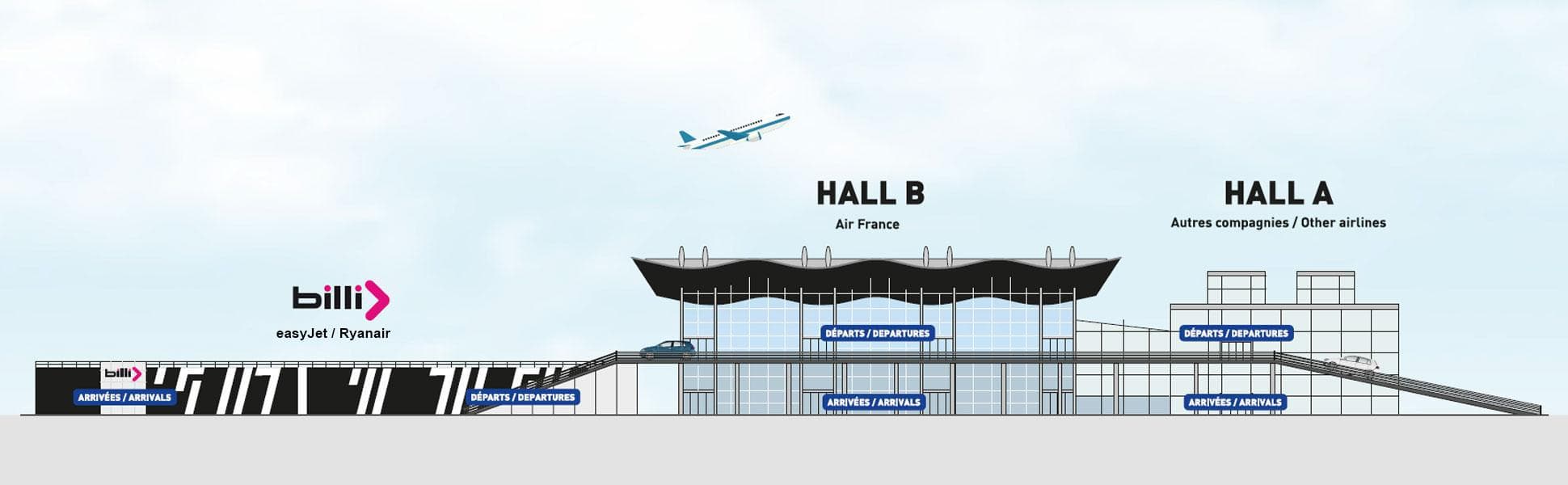 Schéma des terminaux de l’aéroport de Bordeaux-Mérignac : billi, Hall B et Hall A